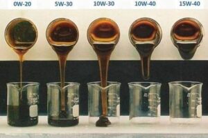 Таблица вязкости моторного масла
