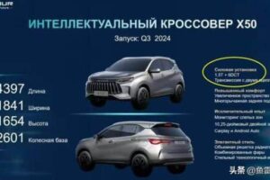 Jetour X50 2024: на российском рынке скоро появится новый компактный кроссовер. Конкурент Haval Jolion