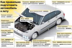 Готовим автомобиль к лету