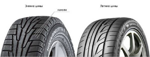 Зимние шины летом  допускается ли такой вариант?